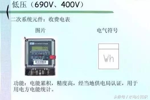 高压配电电气符号图标大全,最全电力配电系统电气符号必收藏