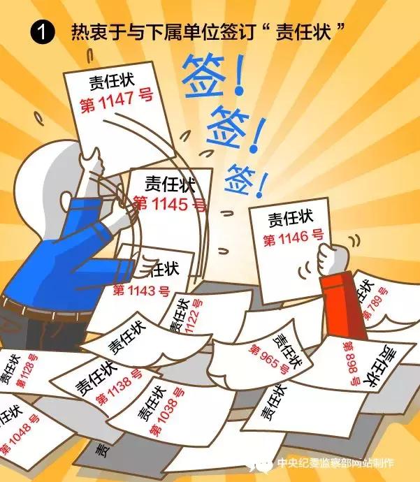 亮了！*纪委中**51张漫画描绘某些官员嘴脸，入木三分！