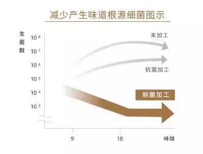 光腿神器怎么搭春季,清爽百搭的显腿神器