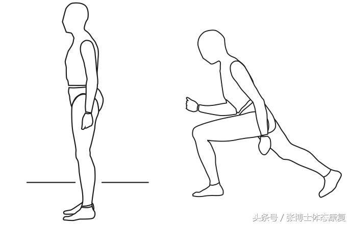 一文读懂前交叉韧带损伤,acl完整康复流程