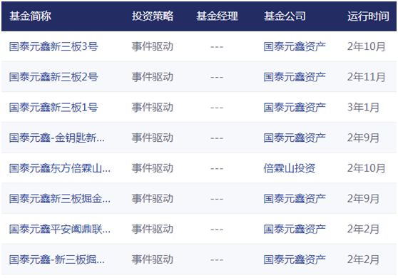 连环炸双扣,连环炸雷