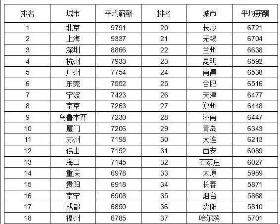 公务员到底是否有利于国家发展,公务员值不值得羡慕