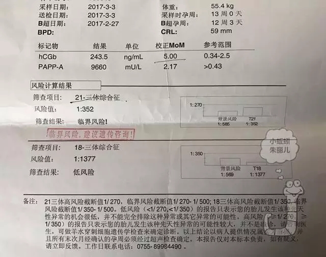 孕期羊水干货知识大全,孕妈妈产检资料收纳册