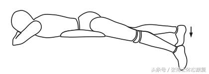 acl韧带损伤,前交叉韧带acl损伤康复要多久