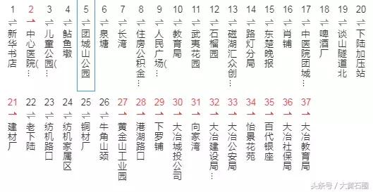 黄石市最新公交车路线图,黄石市有几条公交线路