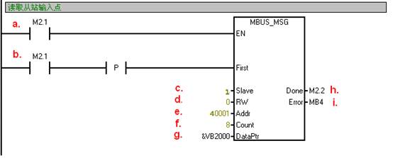 plc编程与多单片机通讯,西门子plc与单片机485通讯