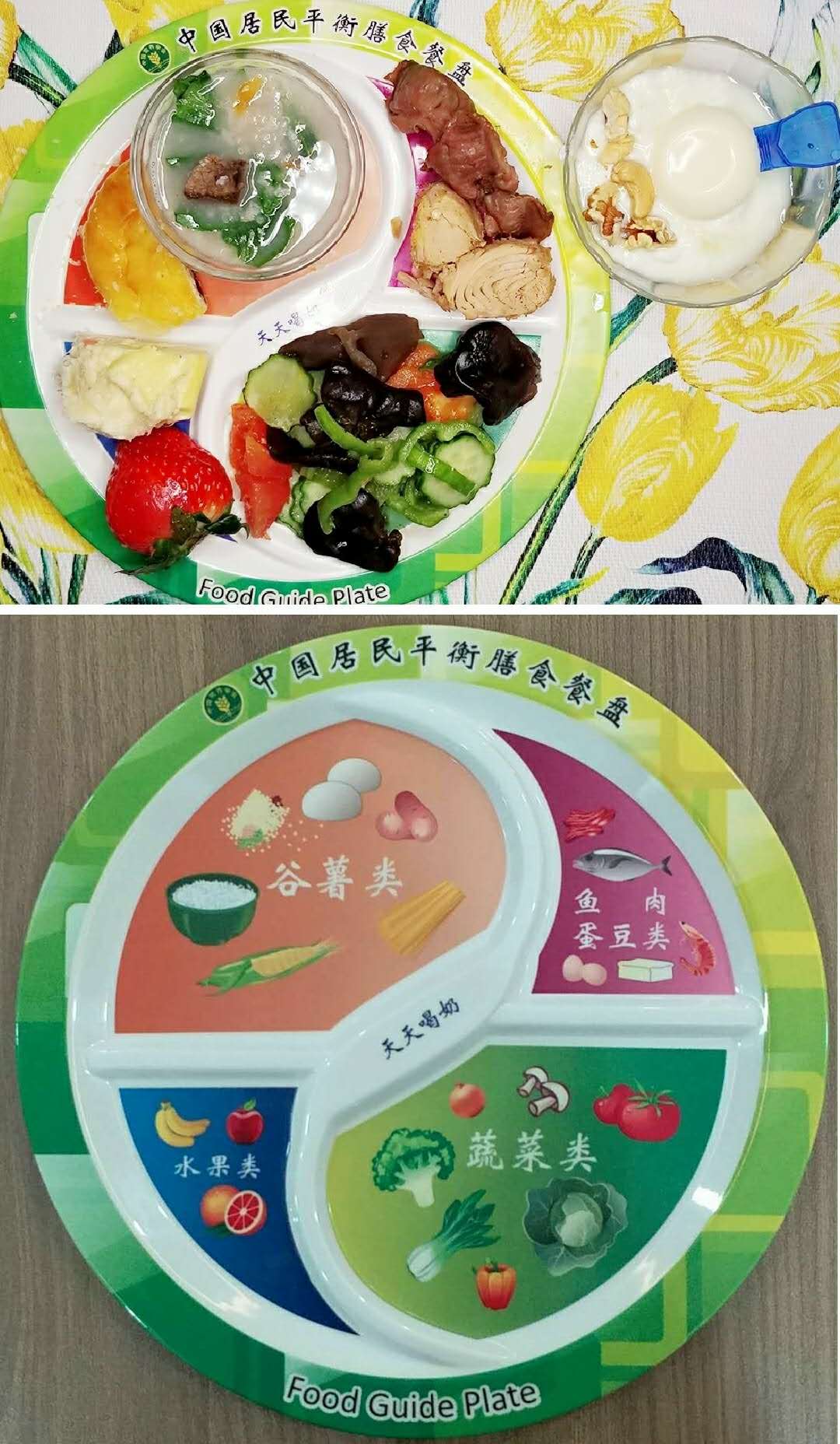 发物用现在医学讲是什么,发物的正确认识