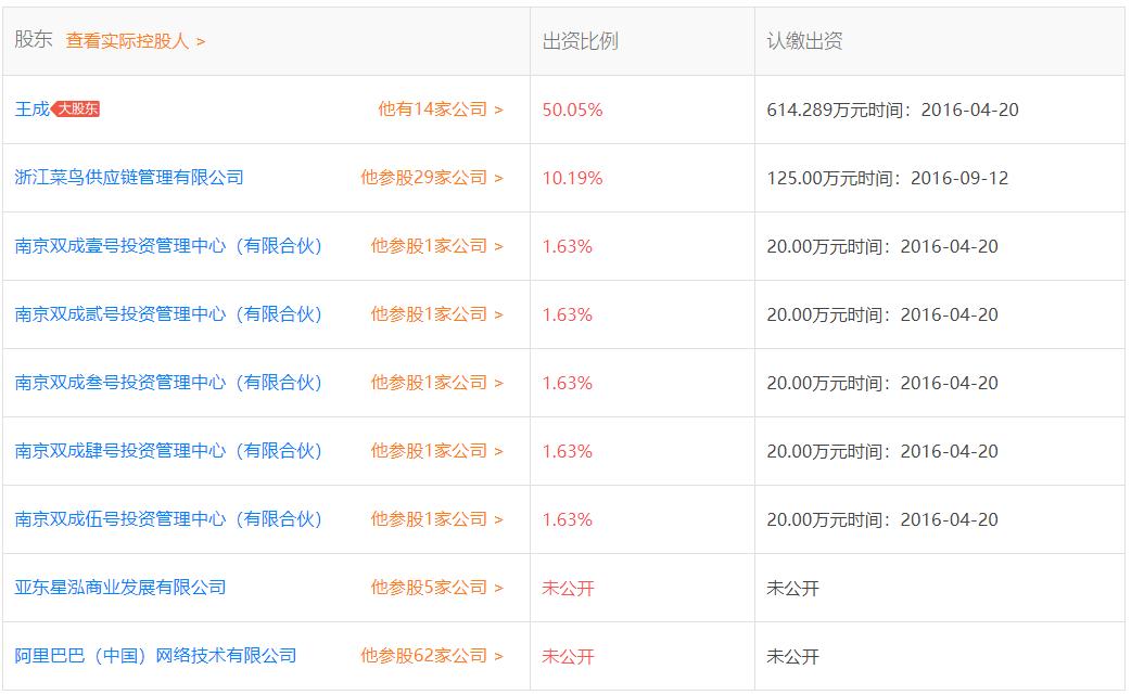 一篇文章看懂电商营销,一文看懂冷链物流产业链