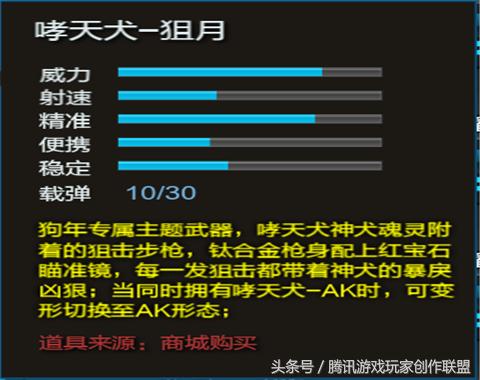 排位赛新宠汪星人：AK和MSR共存！