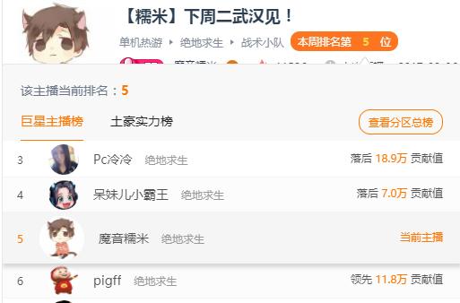 魔音糯米开挂风波洗白后斗鱼解封直播间黑屏热度达416w超过呆妹