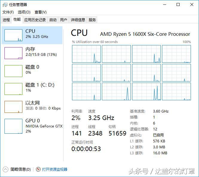 绝地求生电脑组装配置高端推荐,绝地求生高配置组装电脑推荐