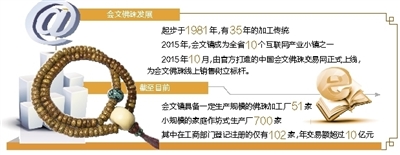 文昌会文黄花梨佛珠,文昌会文众星佛珠工艺品厂