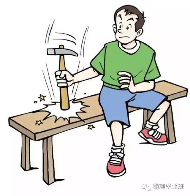 初三物理中考必考知识点归纳图片,中考物理16个必考模型