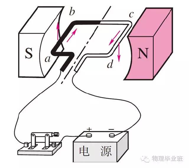 初三物理中考必考知识点归纳图片,中考物理16个必考模型