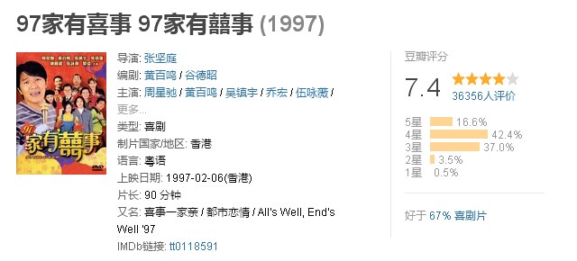 周星驰电影看懂了吗,有多少人没看过周星驰电影