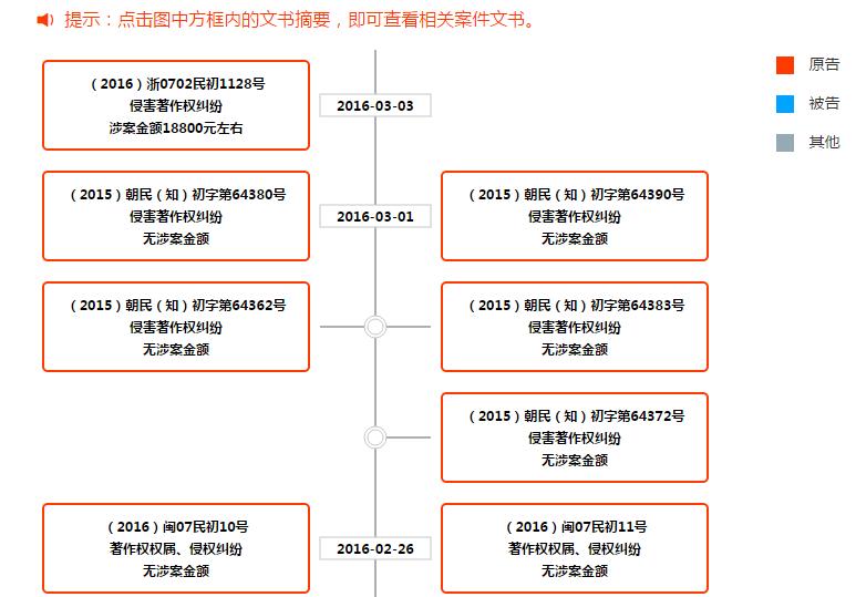 点击律说:弹幕鼻祖A站缘何风波不断