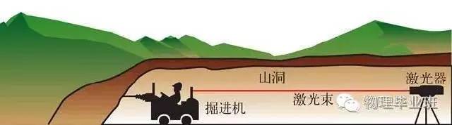 初三物理中考必考知识点归纳图片,中考物理16个必考模型