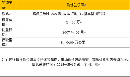 雪佛兰乐风风尚版简介,雪佛兰乐风论坛