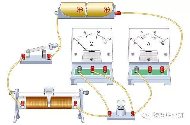初三物理中考必考知识点归纳图片,中考物理16个必考模型