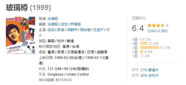 周星驰电影看懂了吗,有多少人没看过周星驰电影