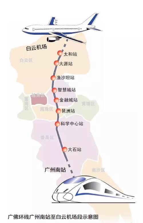 广州超5000亿元项目动工,广州各区重大投资项目2023年