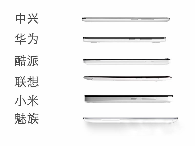 魅族熊猫机概念图,魅族mx4熊猫机