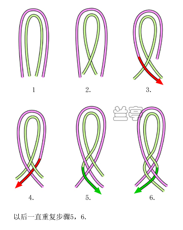 不能忍完整版原版,ie80s如何换线
