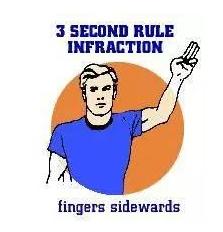 裁判手势判罚教学,NBA裁判判罚手势