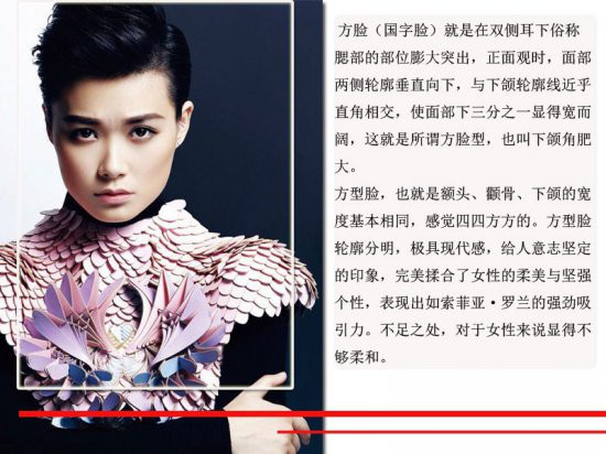 为什么方脸的女明星感觉更好看,方脸却很漂亮的女星