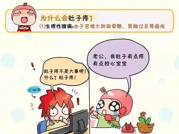 胎动和腹痛区别,胎动非常频繁怎么区分原因