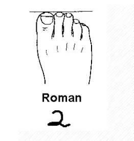 不同脚型的人应该穿什么鞋高跟鞋,各种脚型适合穿的高跟鞋动漫版