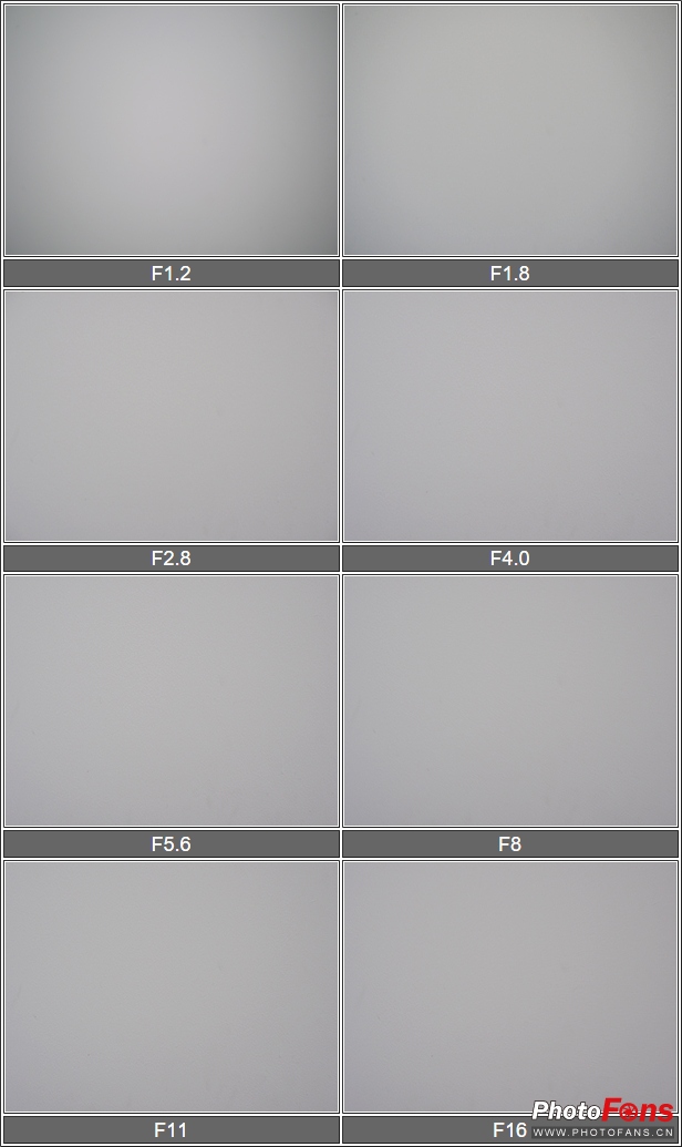 奥林巴斯超长焦镜头1000定焦,奥林巴斯17mmf1.2镜头评测