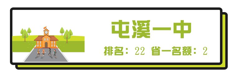 安徽芜湖高中,芜湖最牛中学