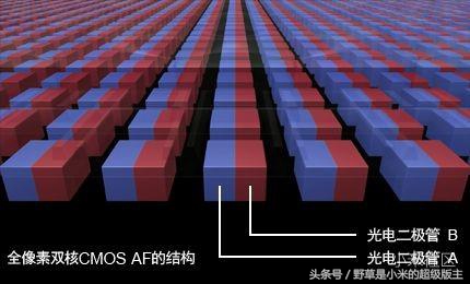 红米note5拍照测评,红米note5ai双摄