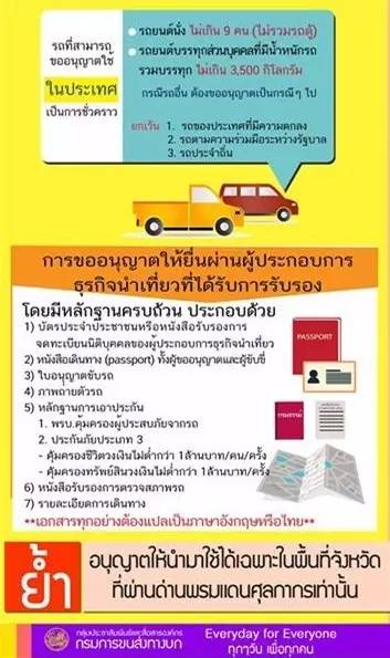 泰国自驾游最新政策规定是什么,自驾泰国最新政策花费