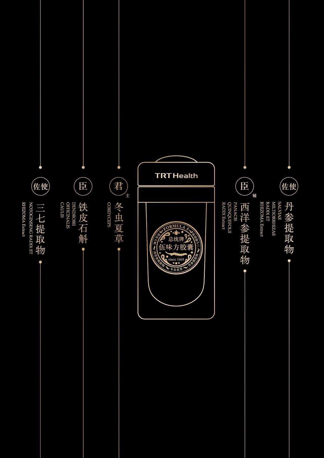 传统与现代结合的生活,让传统留在现代