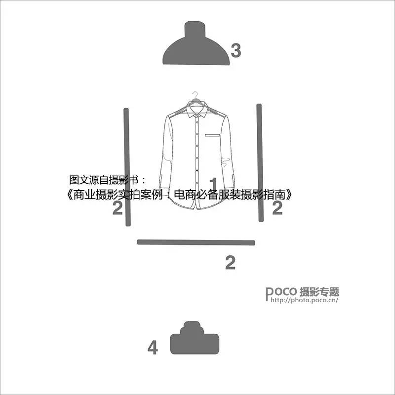怎么拍淘宝服装照好看,淘宝服装平拍拍摄技巧
