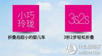 短小精悍!好孩子口袋车(D668)婴儿推车使用体验