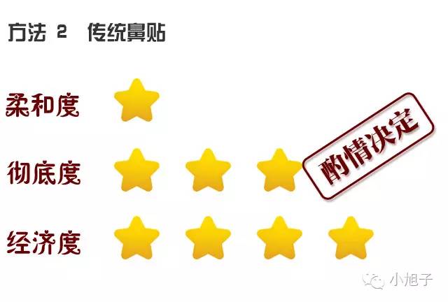 顽固草莓鼻怎么改善,消除草莓鼻的最快方法美容院