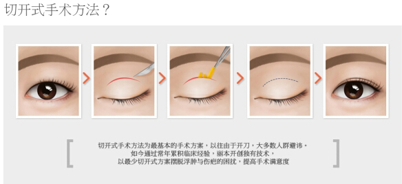 极美的几种桃花眼,最好看的桃花眼