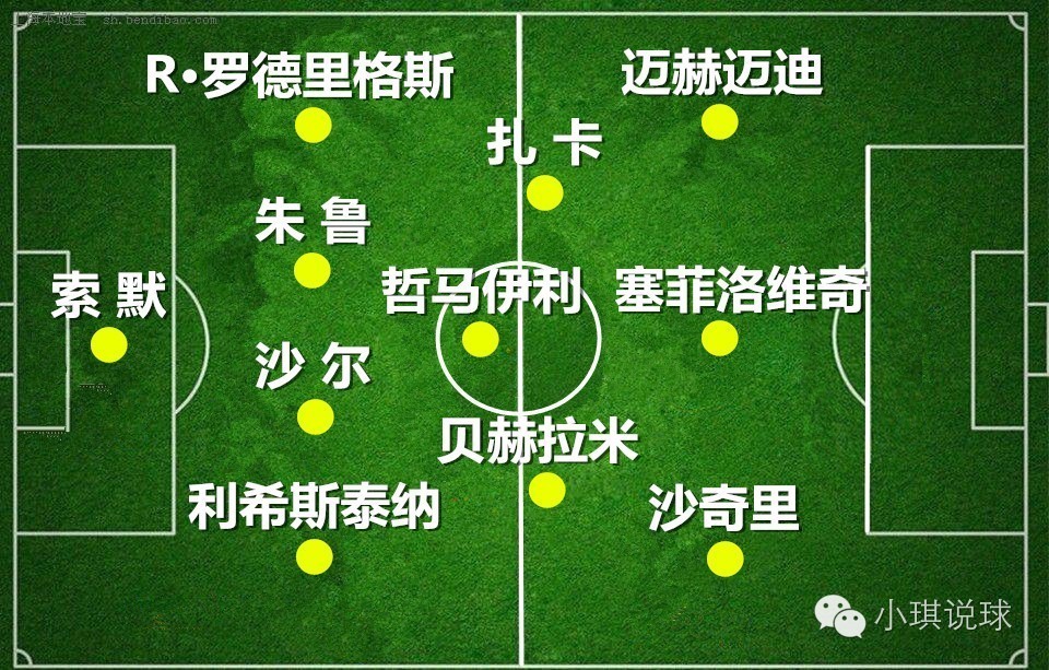 小琪说球2016欧洲杯,小琪直播欧洲杯视频