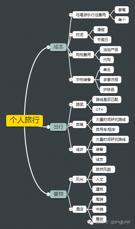 微信服务商和企业微信什么区别,微信客服和微信团队区别