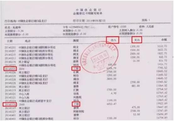 中腾信借5万真的吗,中腾信本金已还完想协商可以吗