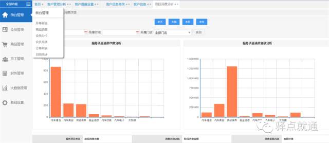 汽车服务门店管理的痛点,汽车服务市场存在哪些问题