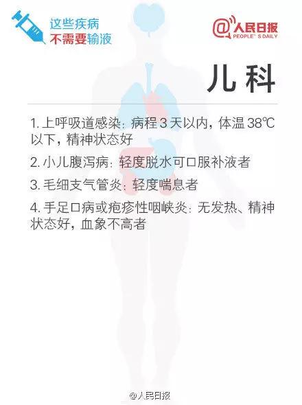 三甲医院为何不能输液,上海的医院为啥大多不给挂水