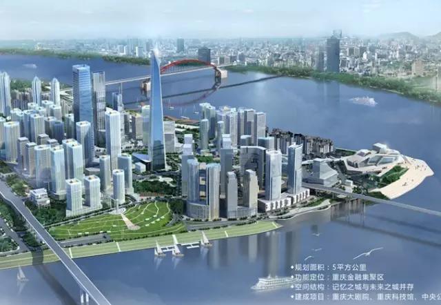 大写重庆,大写的重庆