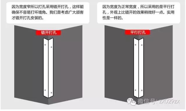 装修护墙角防撞条怎样选,室内墙面护角防撞条