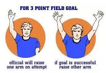 裁判手势判罚教学,NBA裁判判罚手势