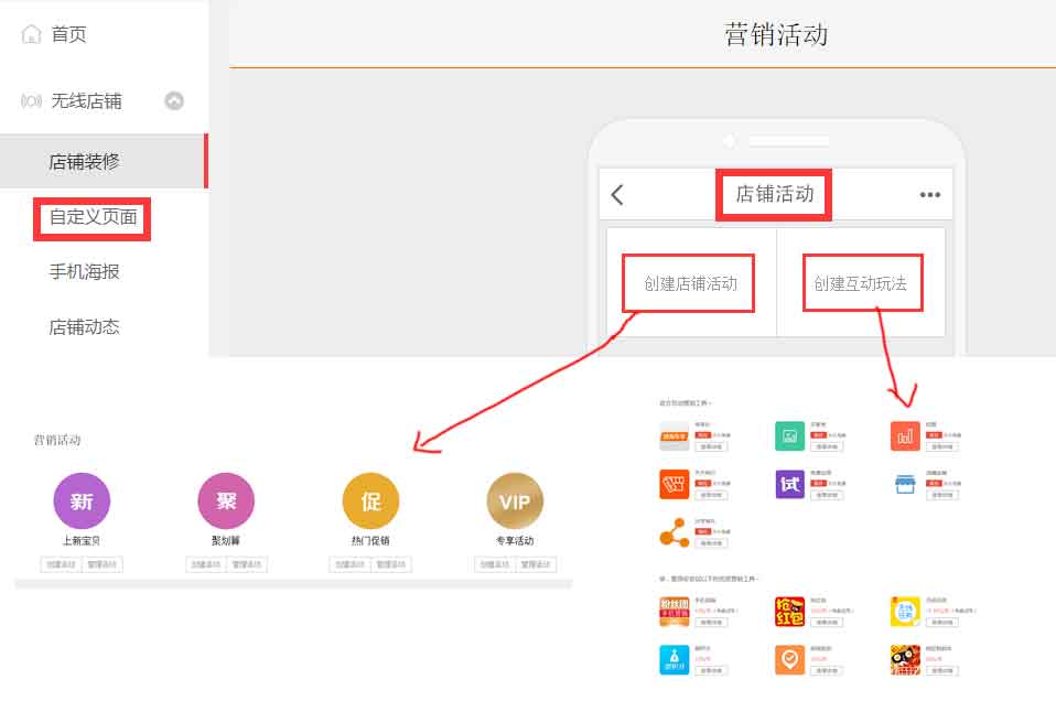 淘宝店铺如何运营提高手淘搜索,淘宝店铺怎么提升手淘搜索