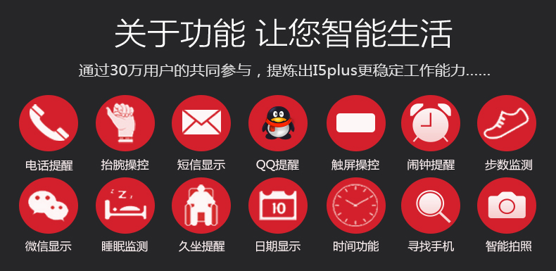 鍩冨井i5鍜宨5plus鍖哄埆,鍩冨井i5plus鏄粈涔堝瀷鍙风殑